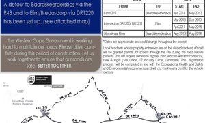 Notice of Road Closures due to Upgrade of DR1205